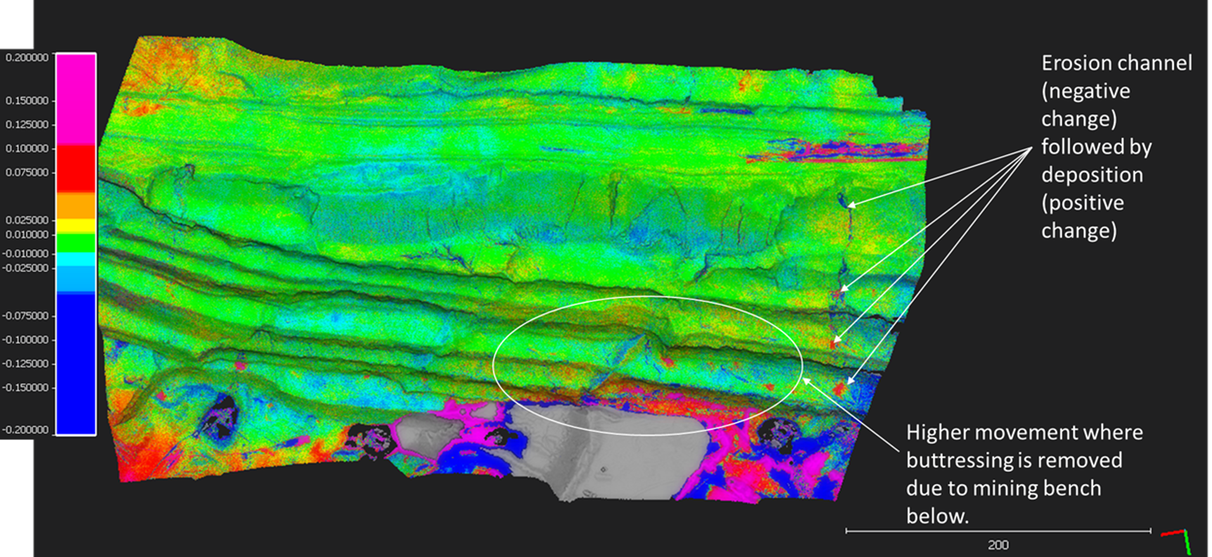 LiDAR Services - Above Ground - Erosion Mapping - MineLiDAR